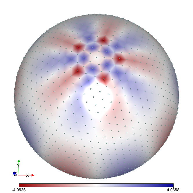 Difference between derivatives evaluated at the poles with spline tension vs. without. Looks like a beautiful flower. (Graphic generated with LavaVu).